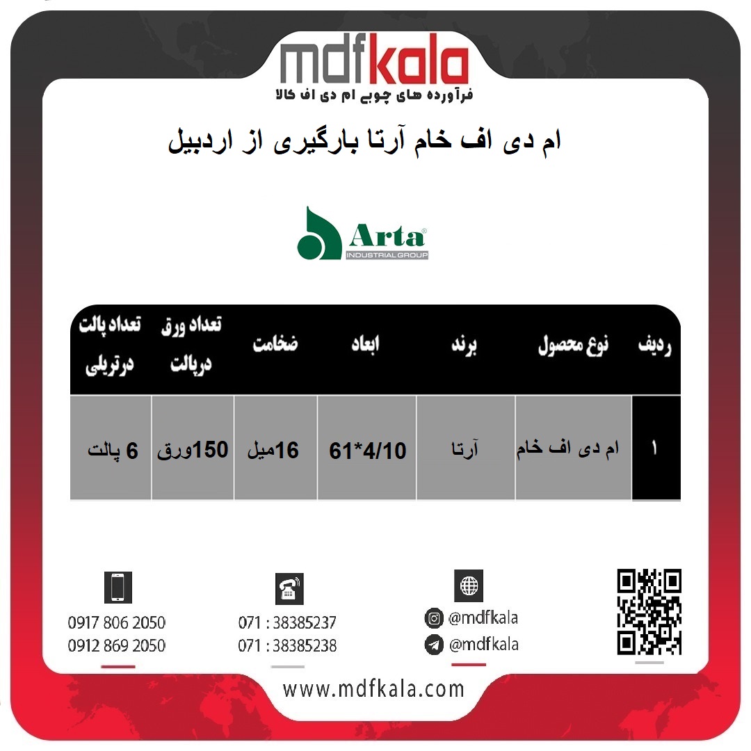 ام دی اف خام(شرکت اجرا سازه چوب) 3