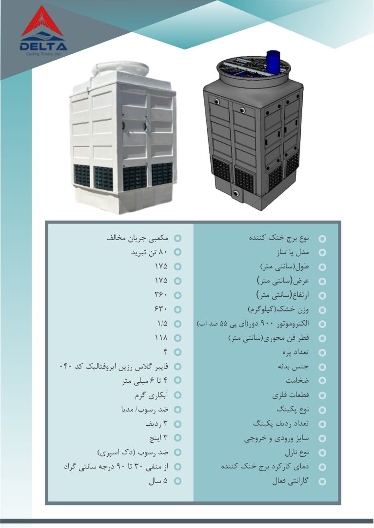 برج خنک کننده صنایع دلتاکولینگ 5