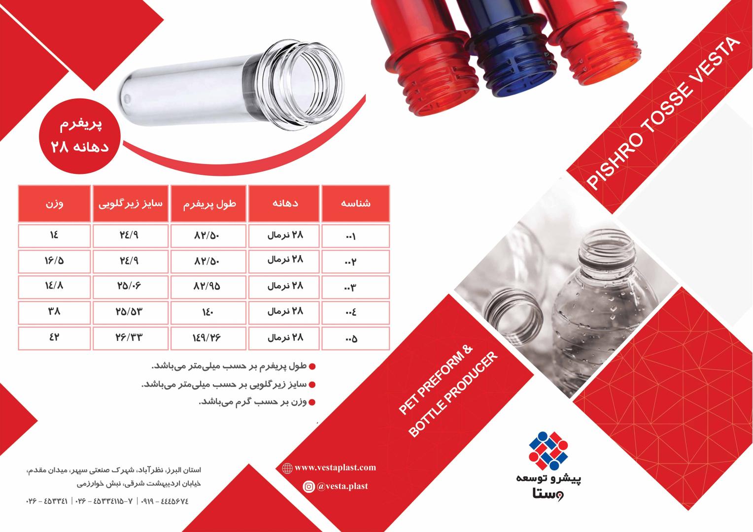 شرکت تولیدی و بازرگانی پیشرو توسعه وستا 5