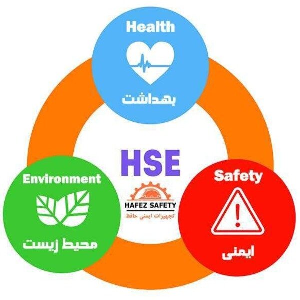 🔧 بازرسی فنی | ⚡