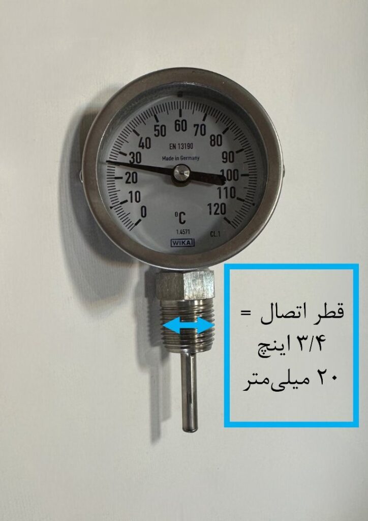 تصویر 3
