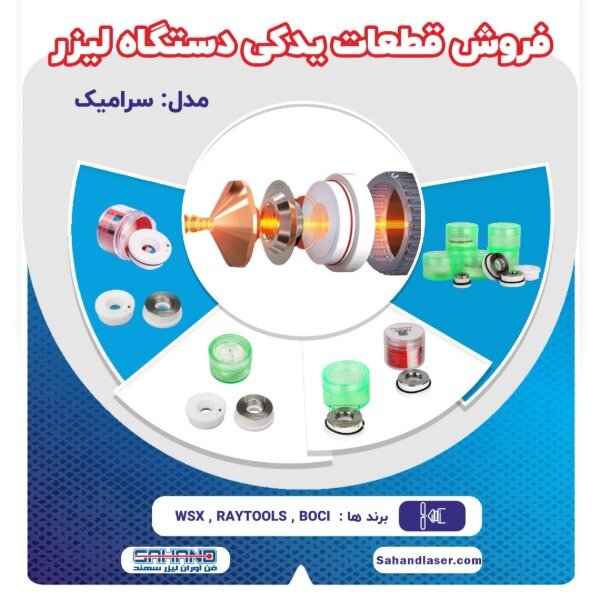 قطعات و لوازم دستگاه های لیزر فایبر