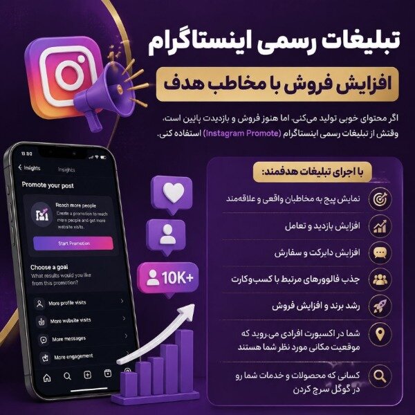 خدمات تبلیغات در اینستاگرام