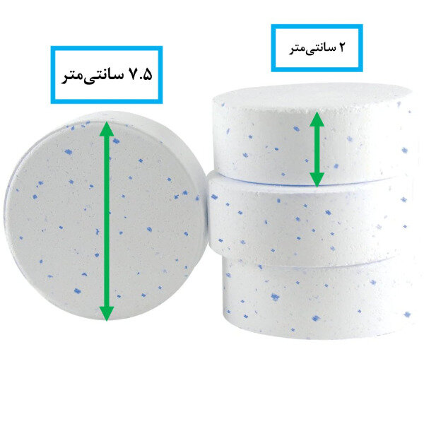 قرص کلر کات کبود دار ایرانی 5 عددی