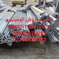 فروش ورق الومینیوم، تسمه الومینیوم،