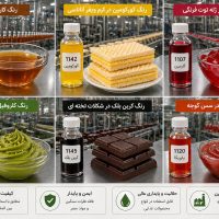 از کورکومین تا کلروفیل فریر رنگ طبیعی