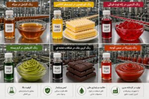 از کورکومین تا کلروفیل فریر رنگ طبیعی