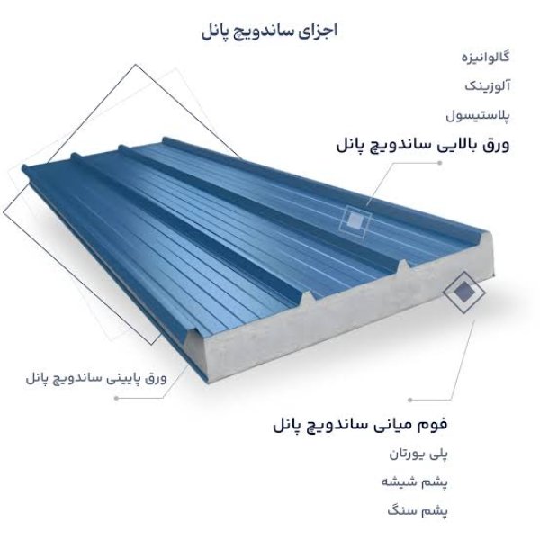 آریا بارون