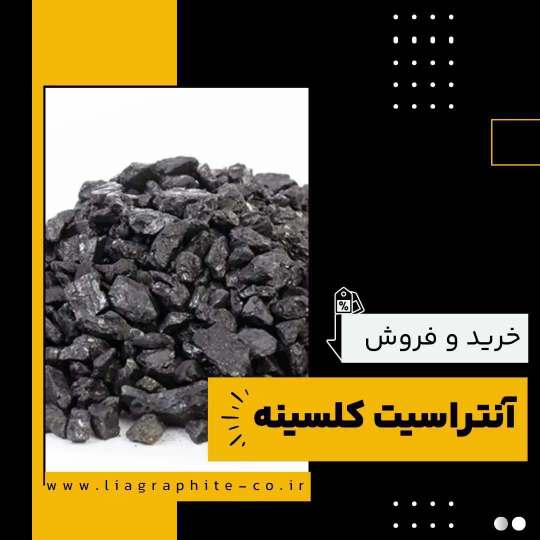 شرکت فرآورده های نسوز لیا