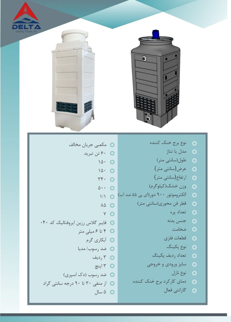 برج خنک کننده صنایع دلتاکولینگ 4