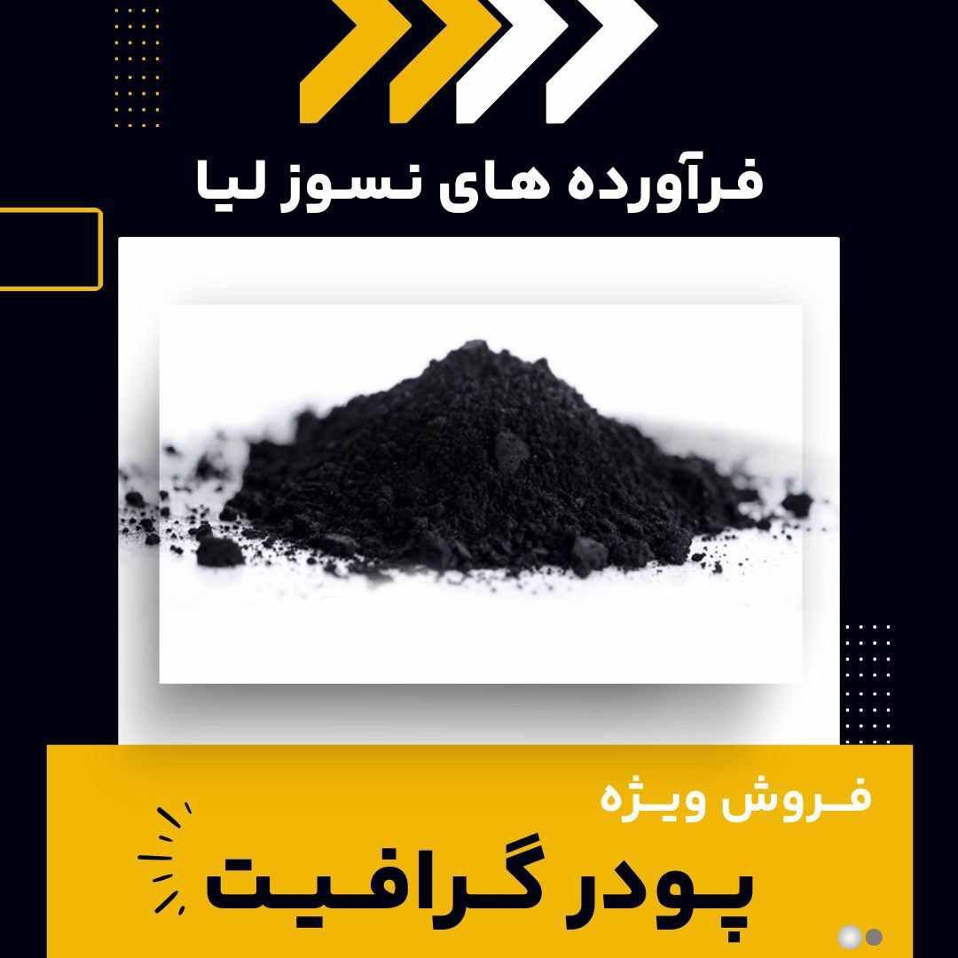 شرکت فرآورده های نسوز لیا