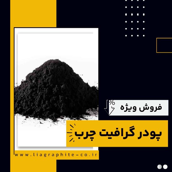 شرکت فرآورده های نسوز لیا