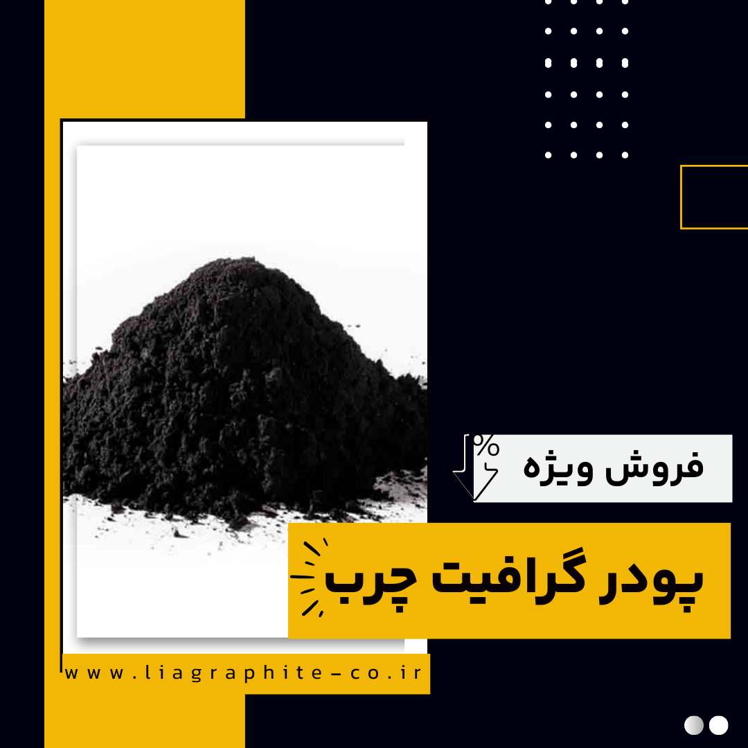 شرکت فرآورده های نسوز لیا