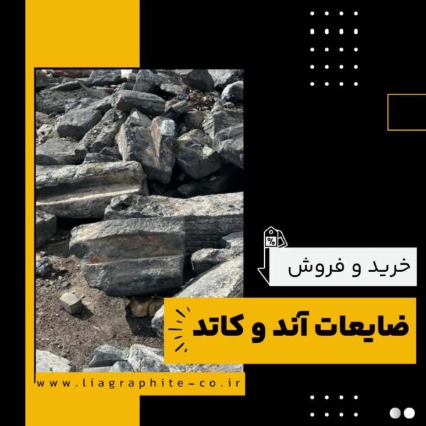 شرکت فرآورده های نسوز لیا