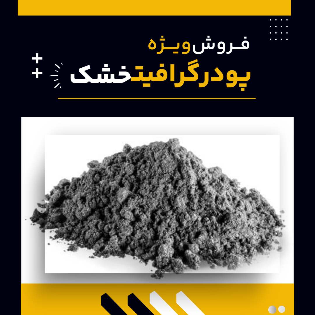 شرکت فرآورده های نسوز لیا