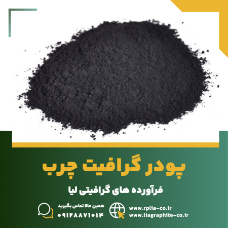 شرکت فرآورده های نسوز لیا