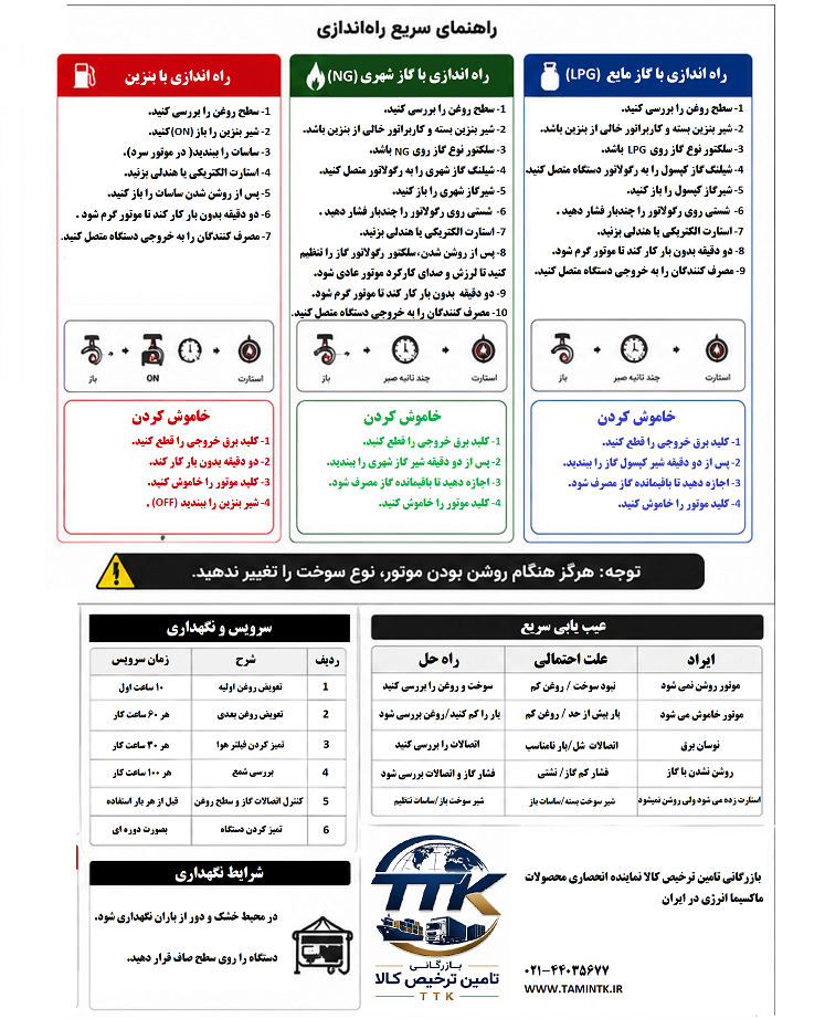 موتور برق سه گانه سوز 8/5 کیلو وات ماکسیما 7