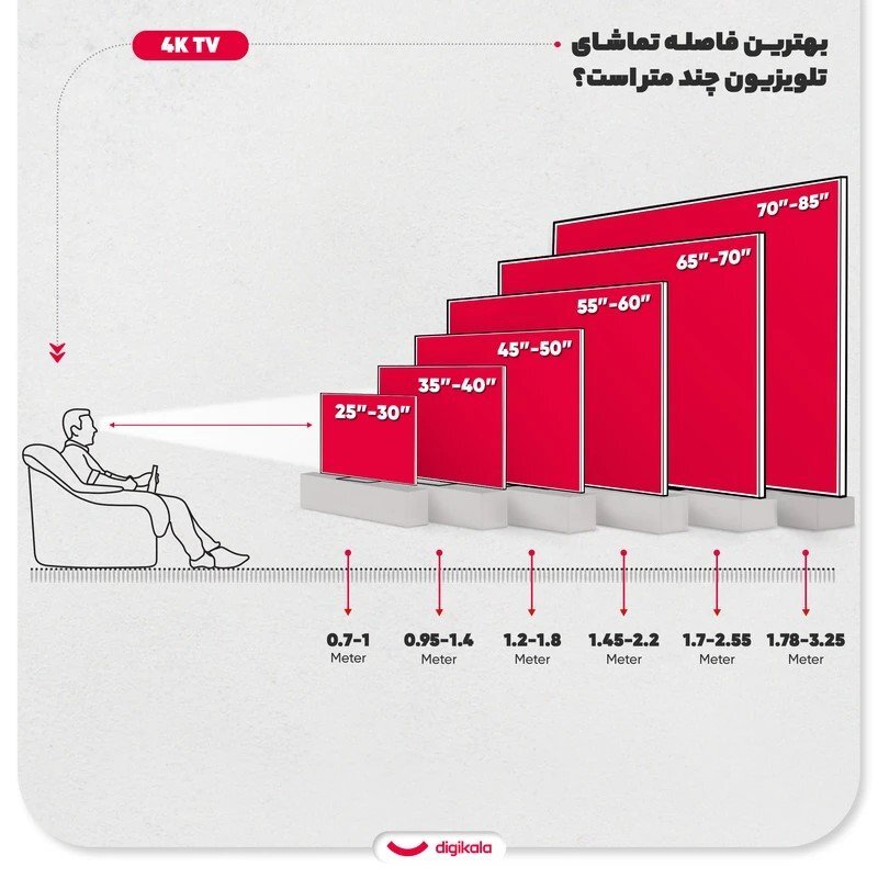 تلویزیون ایکس ویژن سایز 65 اینچ مدل XCU705 4