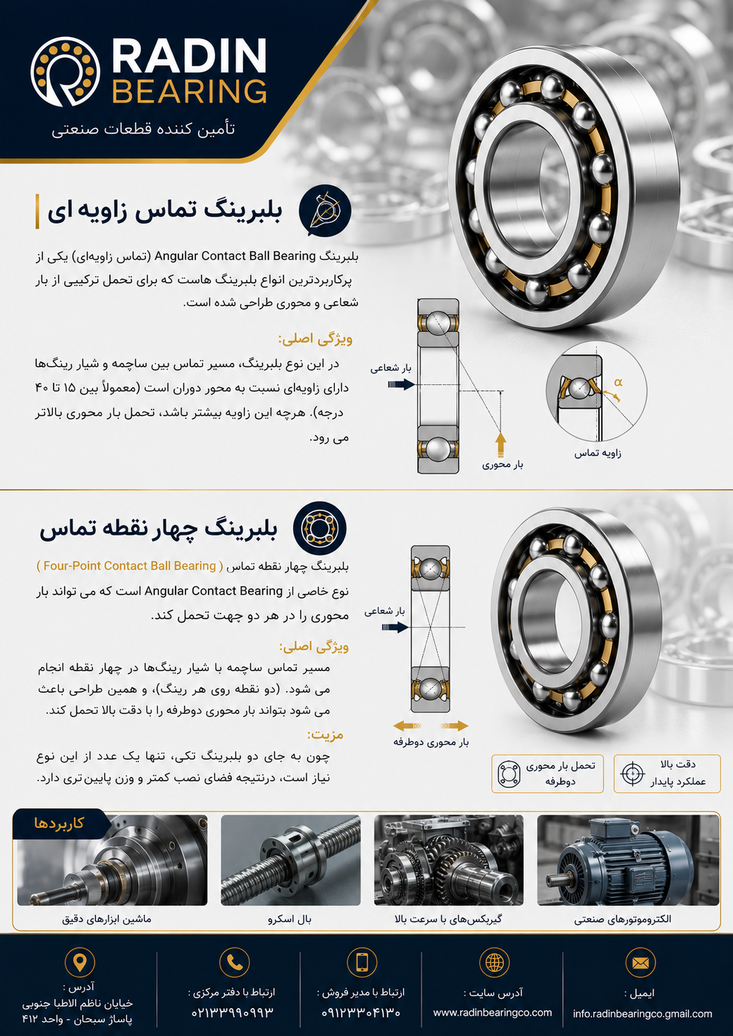 شرکت رادین بلبرینگ ایرانیان 3