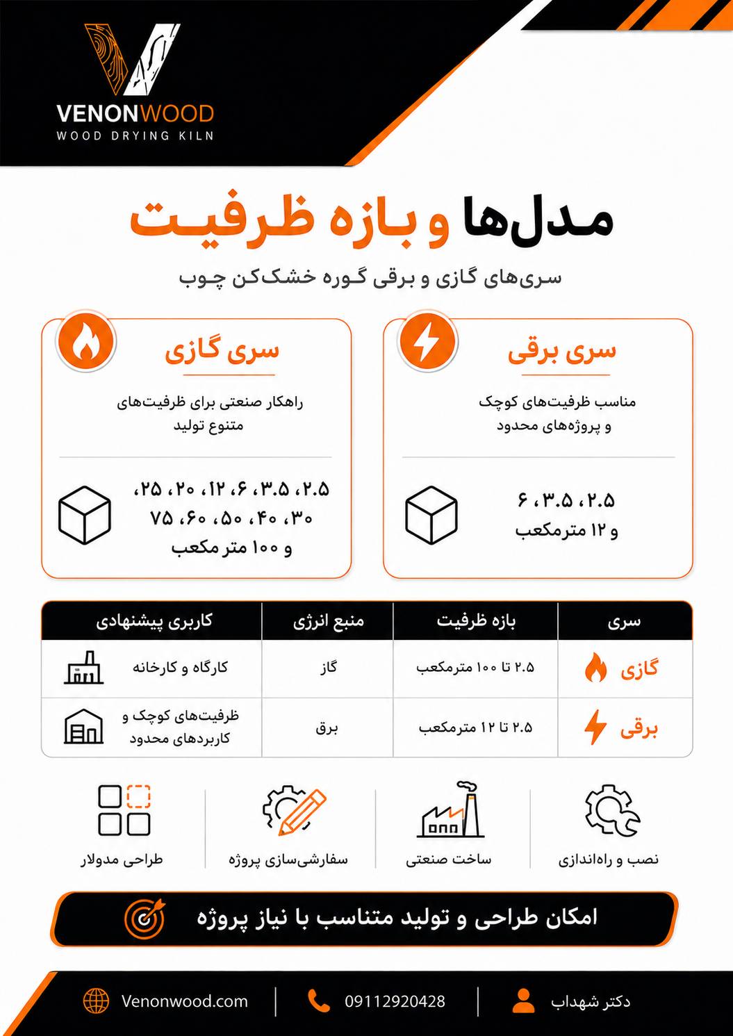 فروش خشک کن چوب ونون وود با سابقه و تجربه 6