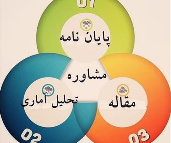 🎓 انجام پایان‌نامه و پروپوزال 2